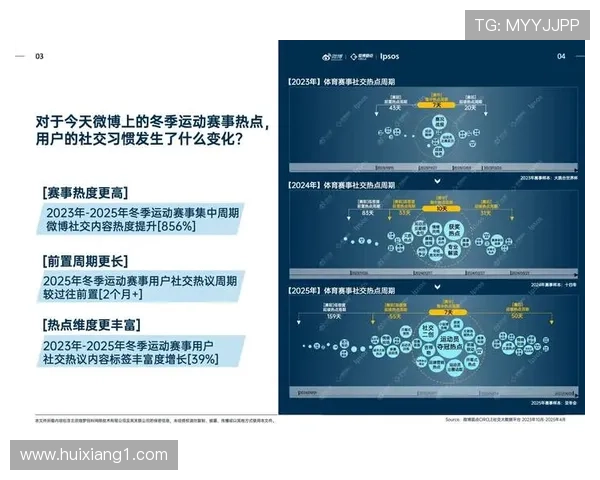基于数据洞察的体育赛事平台发展趋势与商业模式创新深度分析研究 基于数据洞察的体育赛事平台发展趋势与商业模式创新深度分析研究