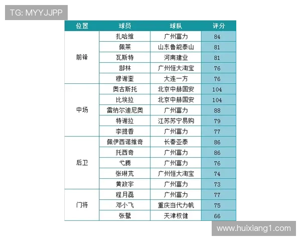 西甲赛程全面统计分析及球队表现数据深度解读