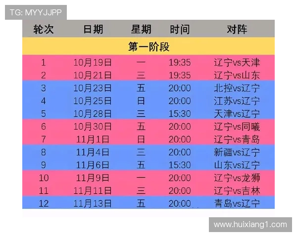 全国篮球联赛赛程安排及关键对阵分析全览指南 - 副本 - 副本 (2)
